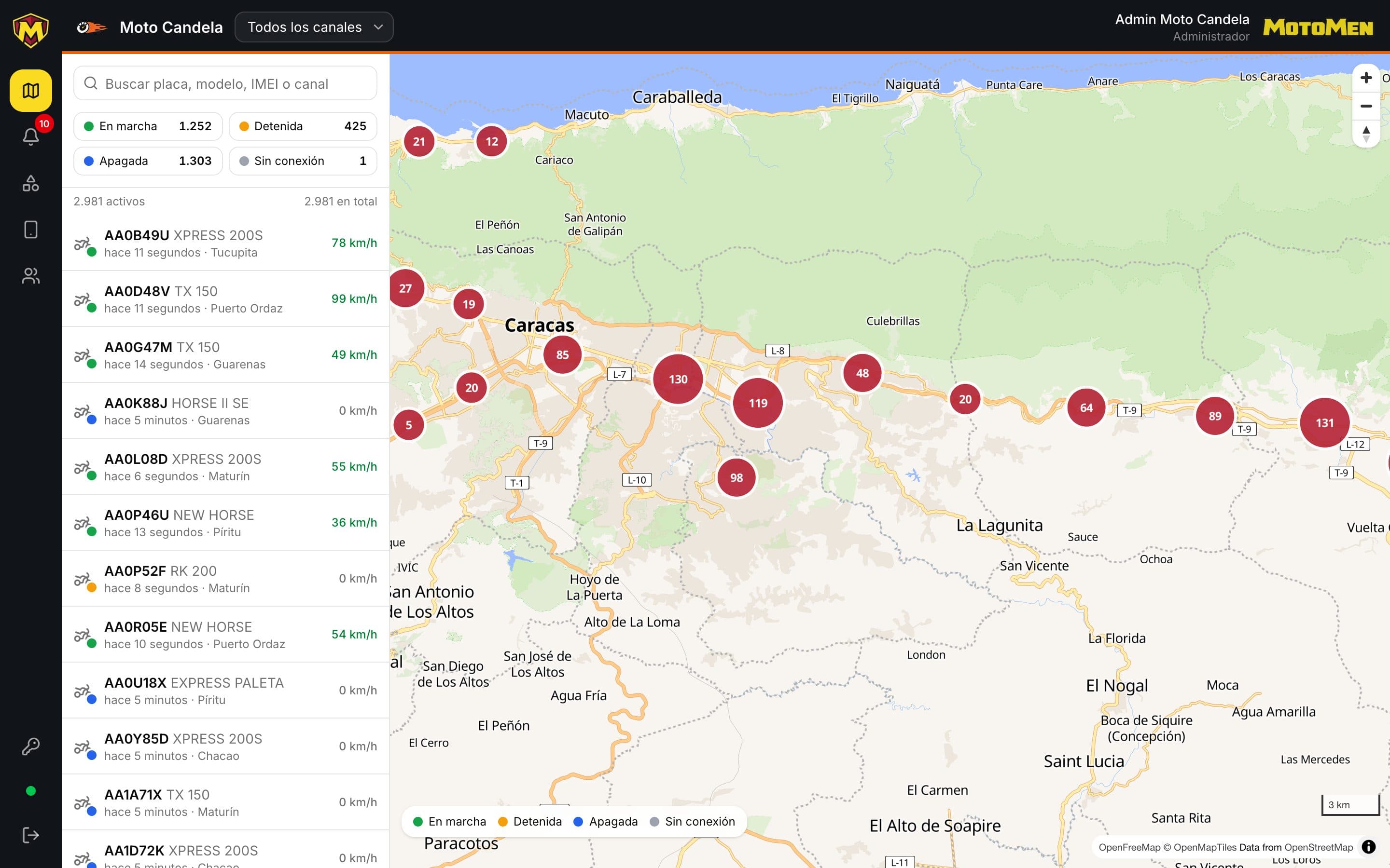 Panel de MotoMen con la flota de un concesionario en el mapa